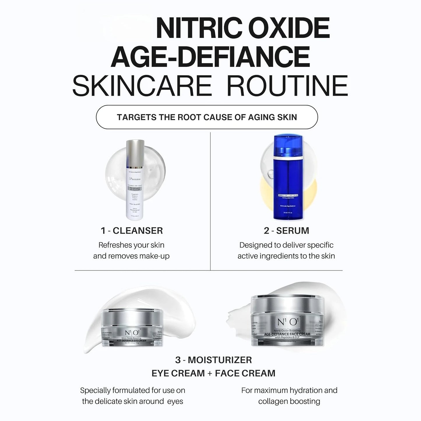 Oxide Activating Serum with Antioxidants | Hydrating Serum For Face | Decreases Wrinkles | Pore Minimizer