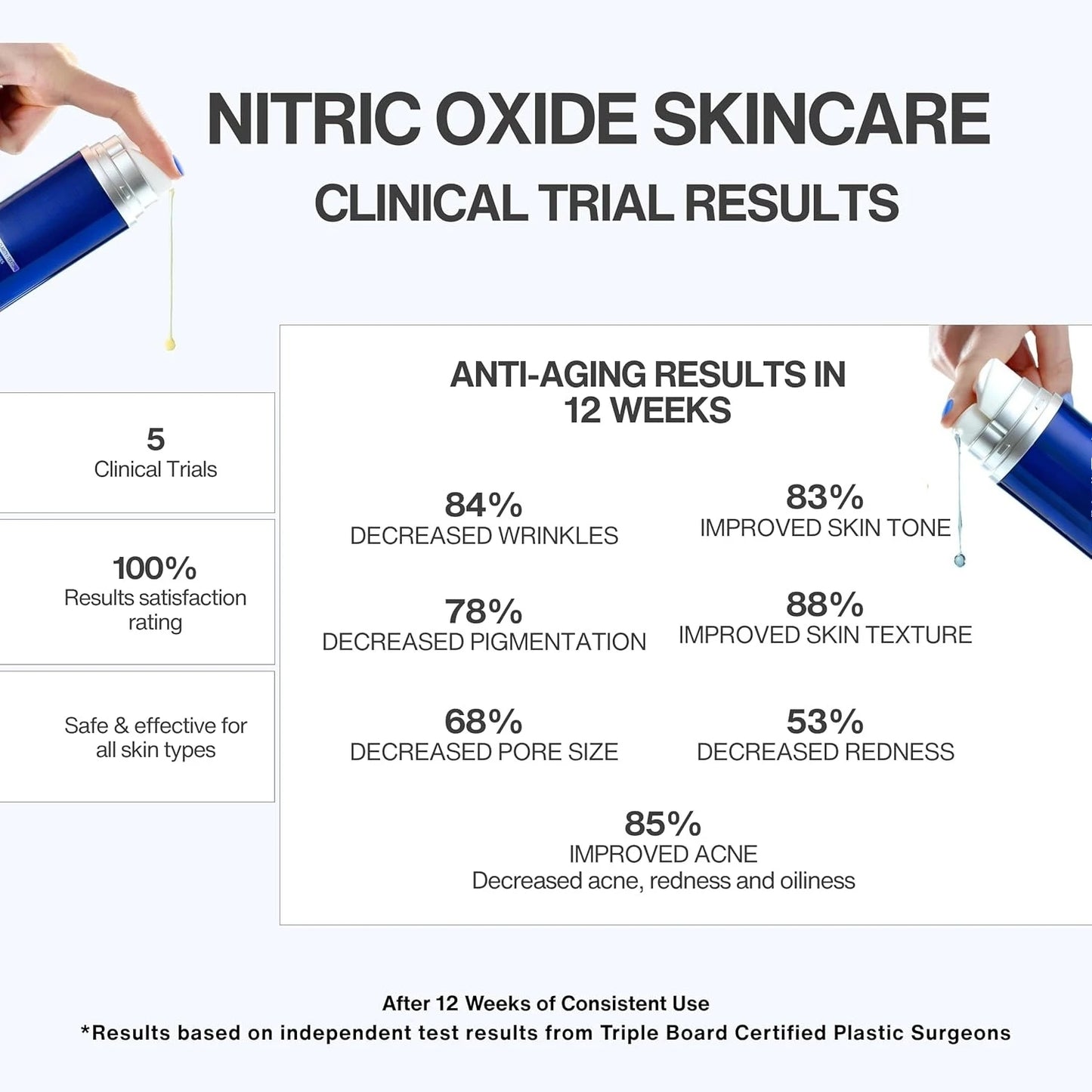 Oxide Activating Serum with Antioxidants | Hydrating Serum For Face | Decreases Wrinkles | Pore Minimizer