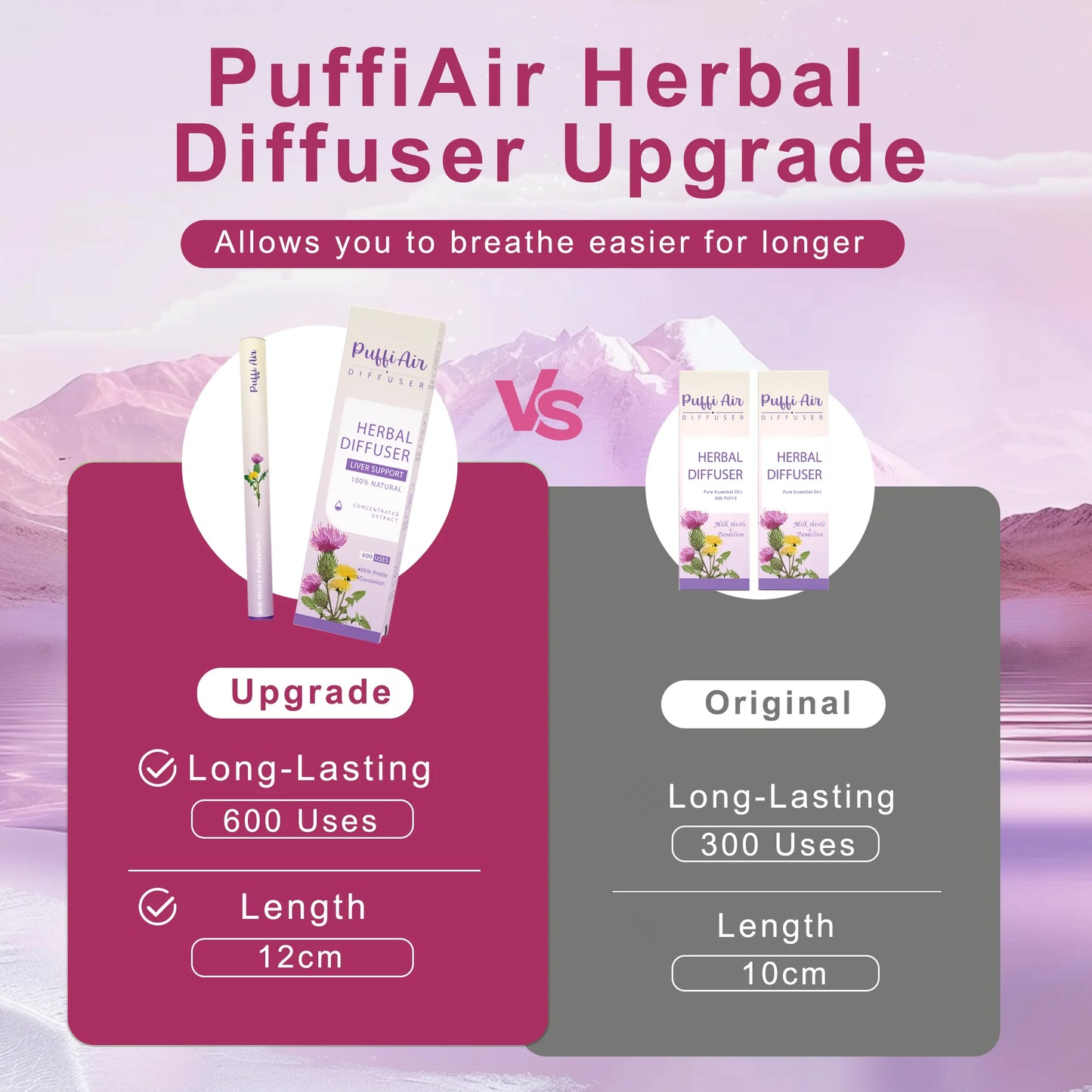 1 - pack / 2 - pack / 4 - pack Upgraded Milk Thistle & Dandelion Aroma Diffuser - 600 Uses